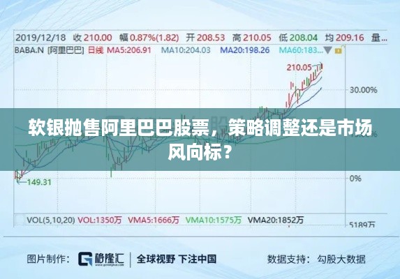 软银抛售阿里巴巴股票，策略调整还是市场风向标？
