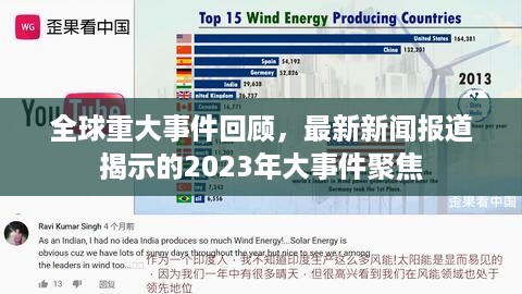 全球重大事件回顾，最新新闻报道揭示的2023年大事件聚焦