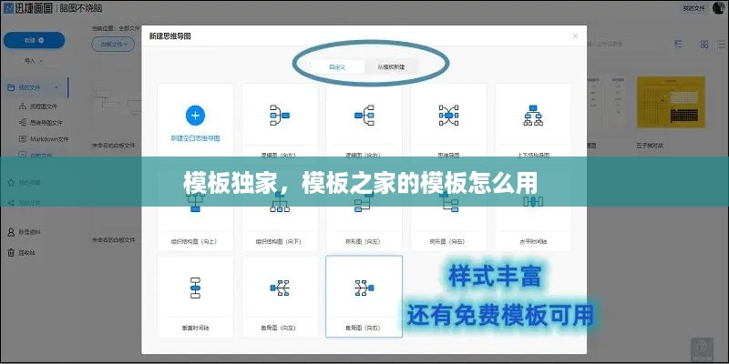 模板独家，模板之家的模板怎么用 