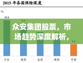 众安集团股票，市场趋势深度解析，投资洞察必备指南