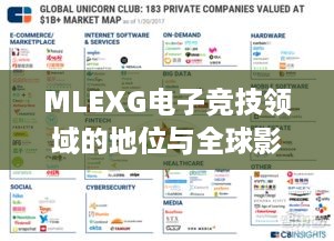 MLEXG电子竞技领域的地位与全球影响力揭秘