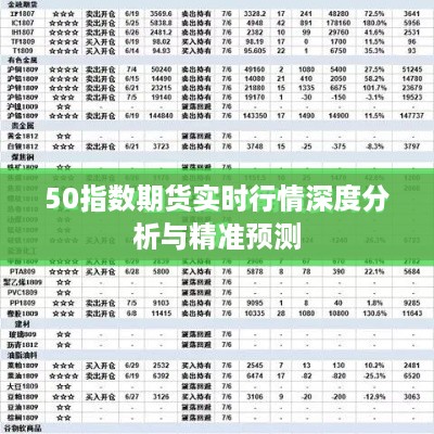 50指数期货实时行情深度分析与精准预测