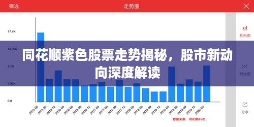 同花顺紫色股票走势揭秘，股市新动向深度解读