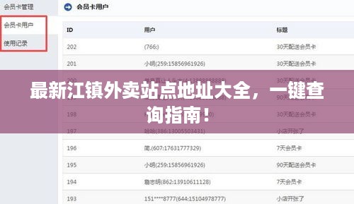 最新江镇外卖站点地址大全，一键查询指南！