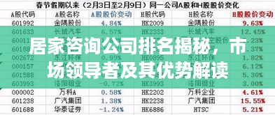 居家咨询公司排名揭秘，市场领导者及其优势解读