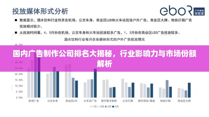 国内广告制作公司排名大揭秘，行业影响力与市场份额解析