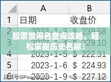 股票曾用名查询攻略，轻松掌握历史名称！