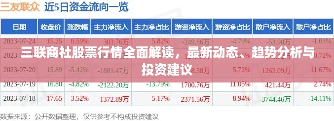 三联商社股票行情全面解读，最新动态、趋势分析与投资建议