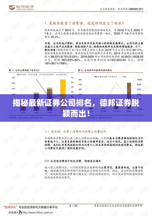 揭秘最新证券公司排名，德邦证券脱颖而出！