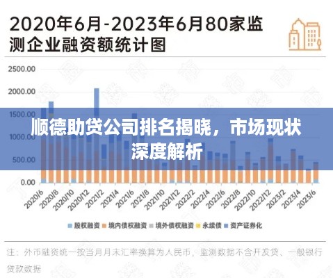顺德助贷公司排名揭晓，市场现状深度解析