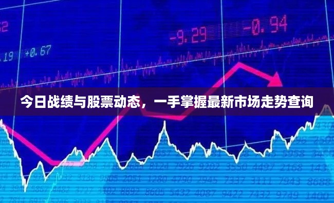今日战绩与股票动态，一手掌握最新市场走势查询