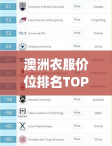 澳洲衣服价位排名TOP10榜单揭晓！