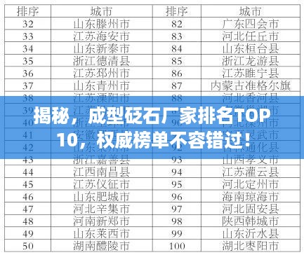 揭秘，成型砭石厂家排名TOP10，权威榜单不容错过！