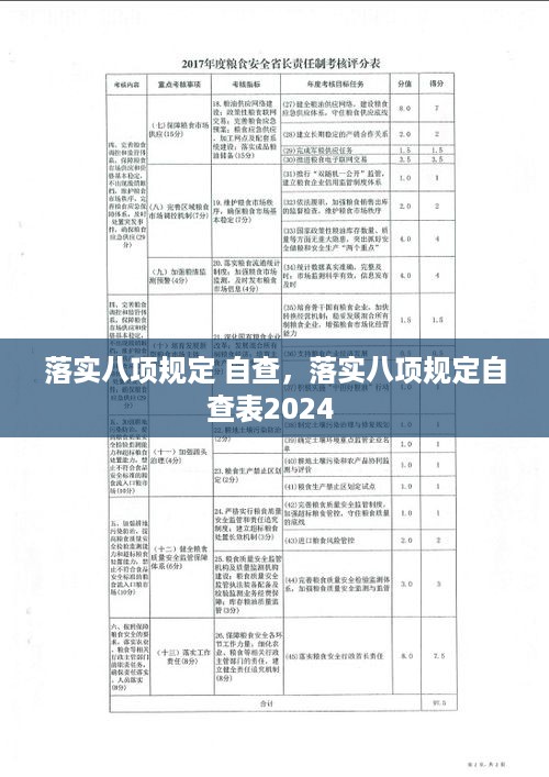 落实八项规定 自查，落实八项规定自查表2025 