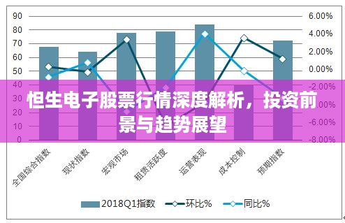 怛生电子股票行情深度解析，投资前景与趋势展望