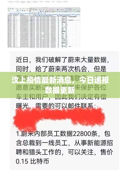 汶上疫情最新消息，今日通报数据更新