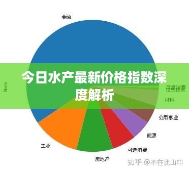 今日水产最新价格指数深度解析