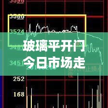 玻璃平开门今日市场走势解析