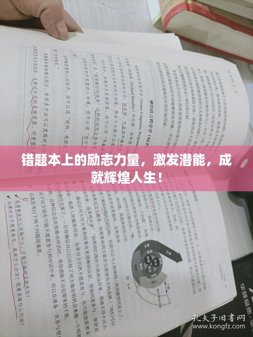 错题本上的励志力量，激发潜能，成就辉煌人生！