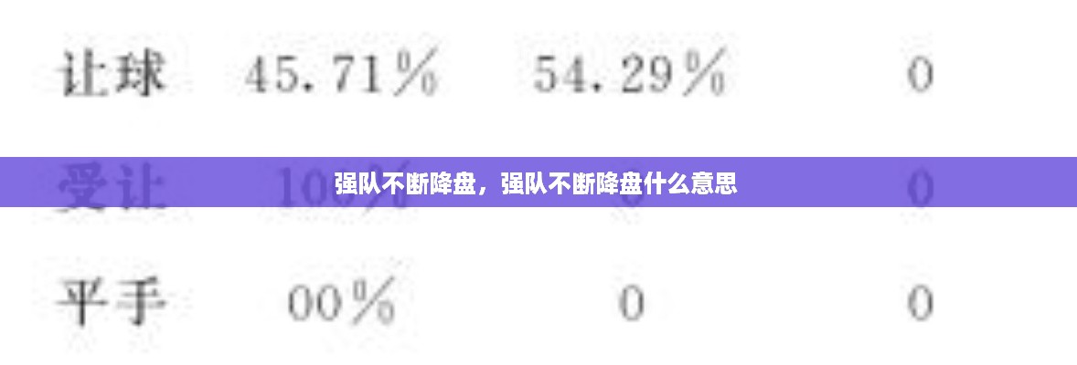 强队不断降盘，强队不断降盘什么意思 