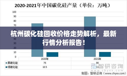 杭州碳化硅回收价格走势解析，最新行情分析报告！