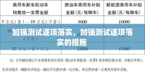 加强测试逐项落实，加强测试逐项落实的措施 