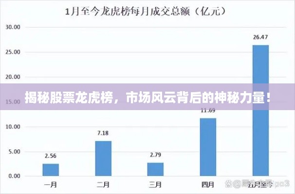 揭秘股票龙虎榜，市场风云背后的神秘力量！