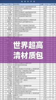 世界超高清材质包排行榜TOP榜单揭晓！